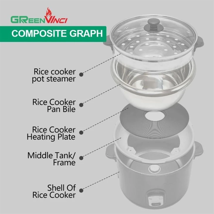 Rice Cooker Outer Shell 1 (3)